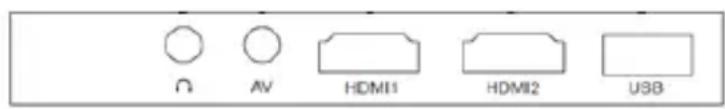 Overmax Multipic 3.5 - Connection to multimedia source through a cable - 1