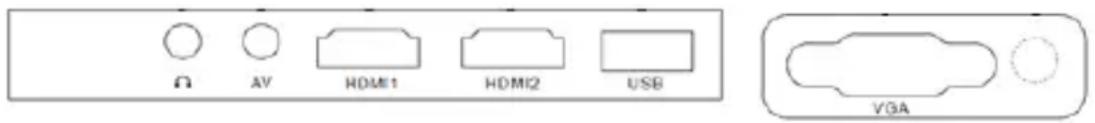 Overmax Multipic 3.5 - Połaczenia ze zródręm multimiędymi poprzej kabel - 1