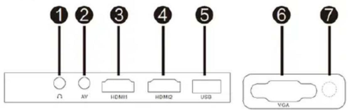 Overmax Multipic 3.5 - Hátsó panel - 1