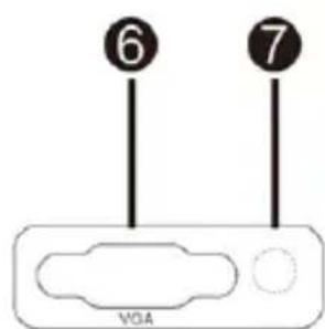Overmax Multipic 3.5 - Wyglad - 2