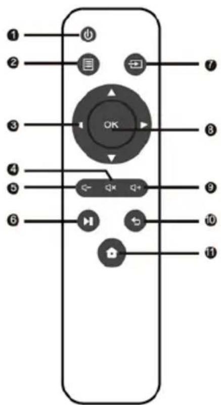 Overmax Multipic 3.5 - Valdymo pultelis - 1