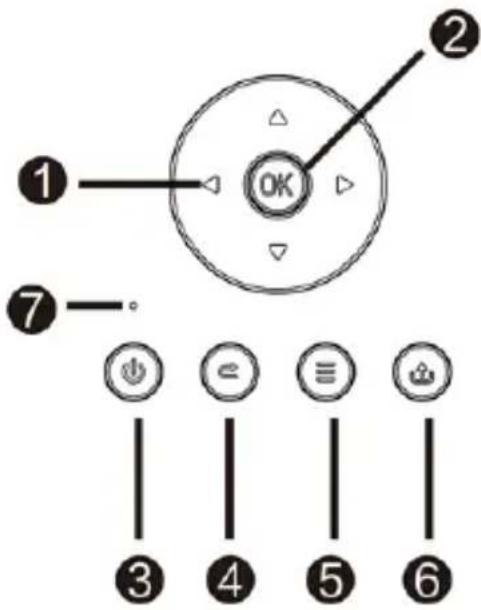 Overmax Multipic 3.5 - Boven paneel - 1