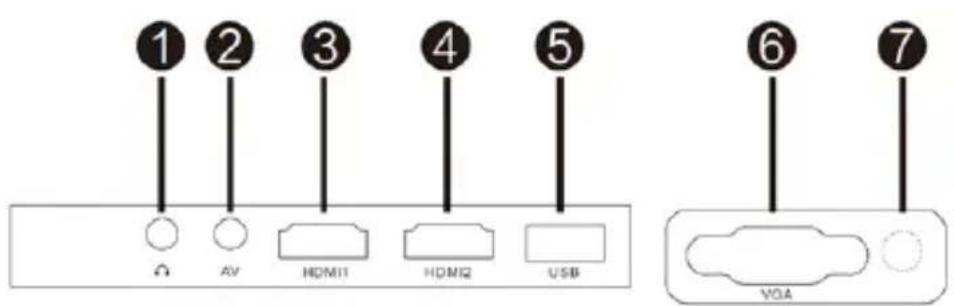Overmax Multipic 3.5 - Išvaizda - 1