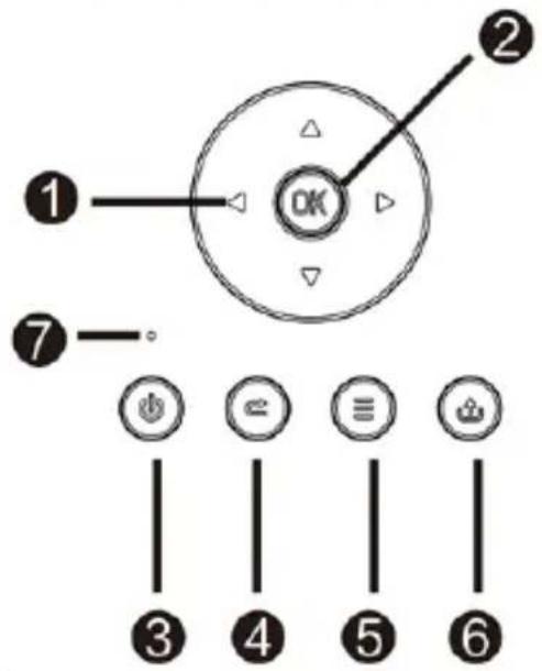Overmax Multipic 3.5 - Felsö panel - 1