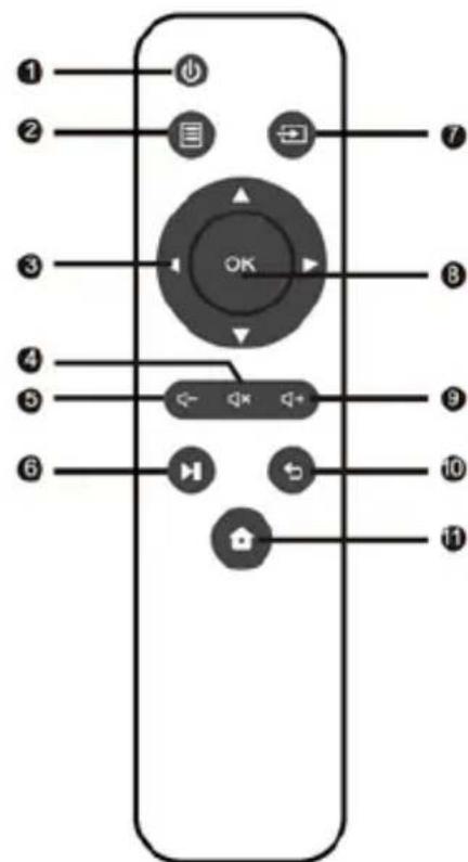 Overmax Multipic 3.5 - Fernbedienung - 1