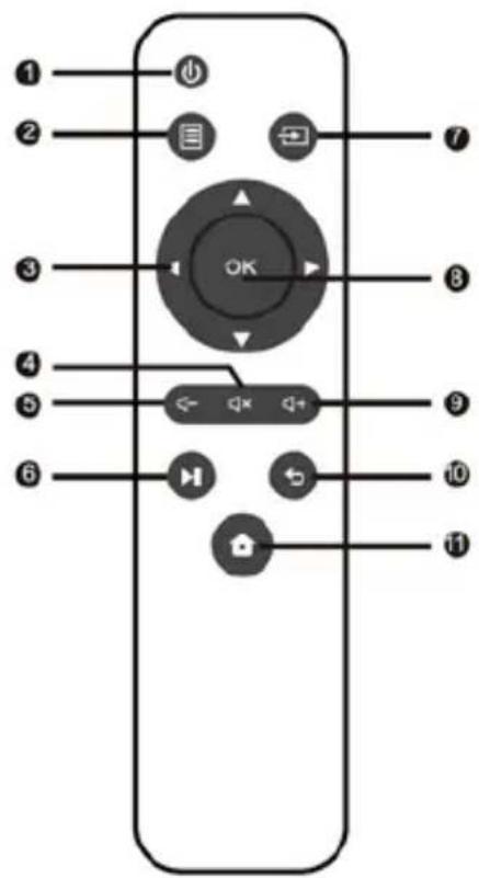 Overmax Multipic 3.5 - Távirányító - 1