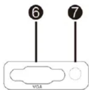 Overmax Multipic 3.5 - Rückpanel - 2