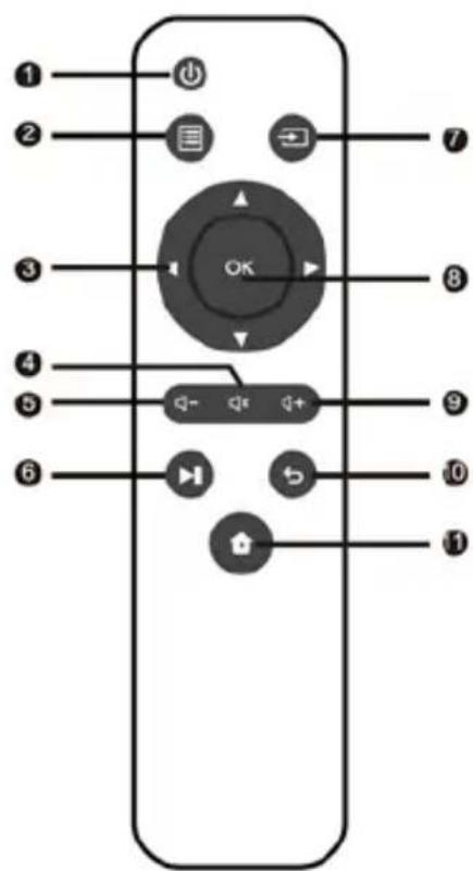 Overmax Multipic 3.5 - Afstandsbediening - 1
