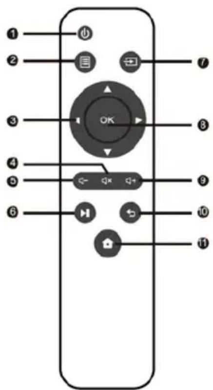 Overmax Multipic 3.5 - Mando a distancia - 1