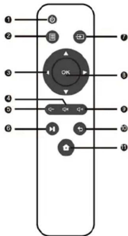 Overmax Multipic 3.5 - Remote control - 1