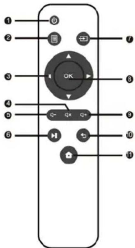 Overmax Multipic 3.5 - Пульт - 1