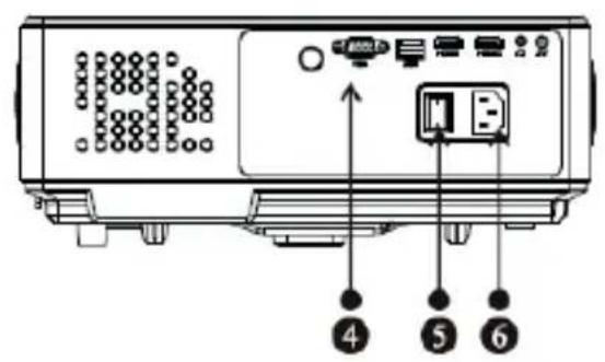 Overmax Multipic 4.1 - 2