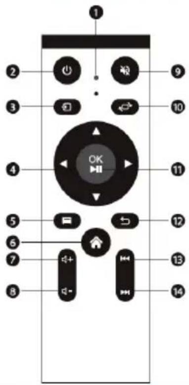 Overmax Multipic 4.1 - 9