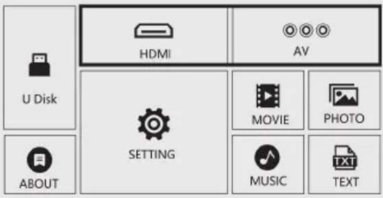 Overmax Multipic 2.5 - 1