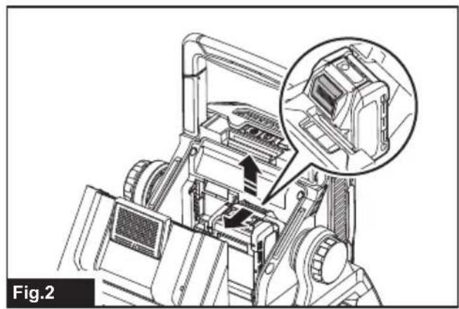 MAKITA ML005G - 2