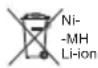 MAKITA ML005G - Symboly - 2