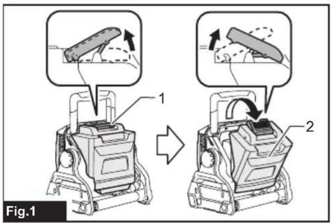 MAKITA ML005G - 1