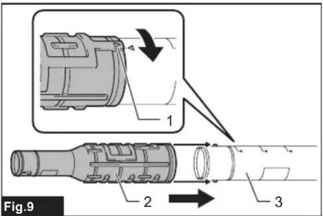 Fig.9 1 2 3