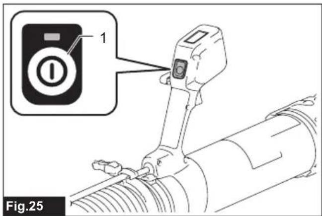1 Fig.25