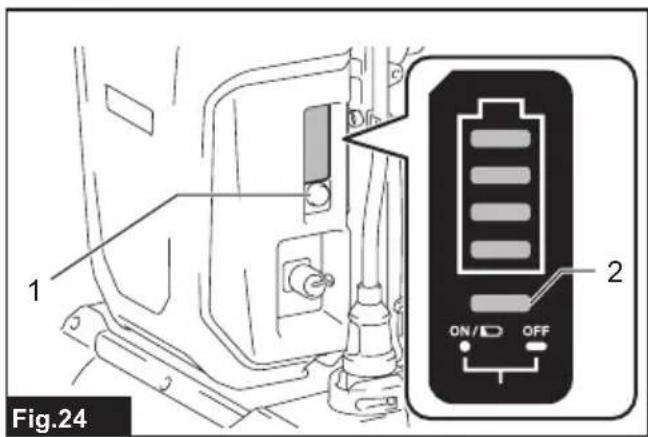 1 2 DN/0 OFF Fig.24
