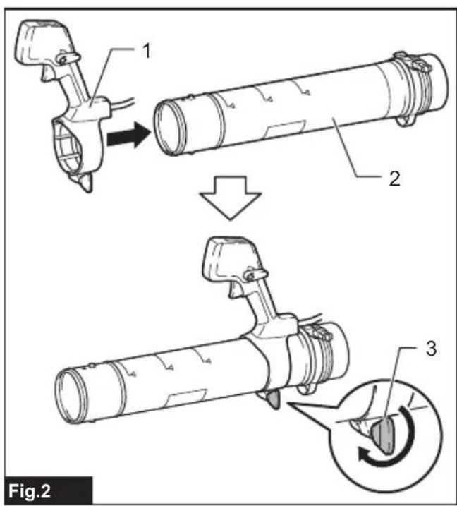 1 2 3 Fig.2