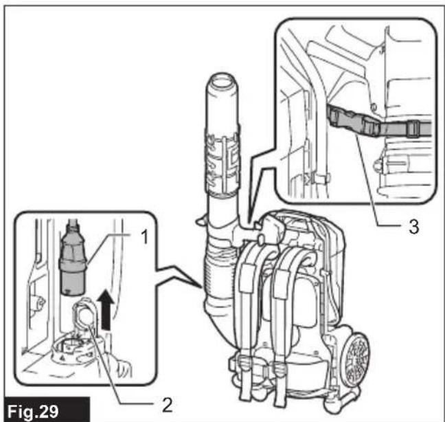 Fig.29 1 2 3