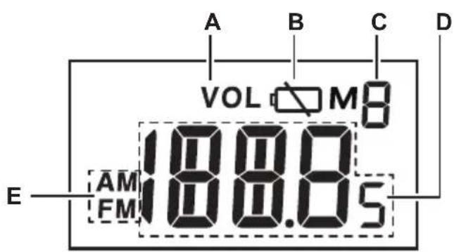 MAKITA DMR055 - 3