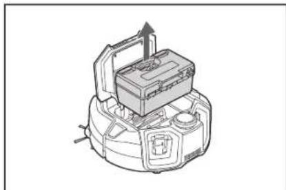 MAKITA DRC300 - ADVERTENCIA - 2