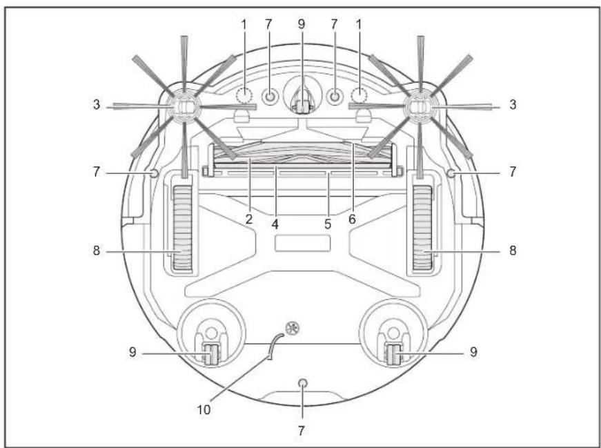 MAKITA DRC300 - Names of parts - 2