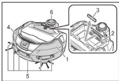 MAKITA DRC300 - KENNISGEVING - 1