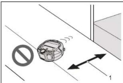 MAKITA DRC300 - 1.Cliff sensor (five places) - 3
