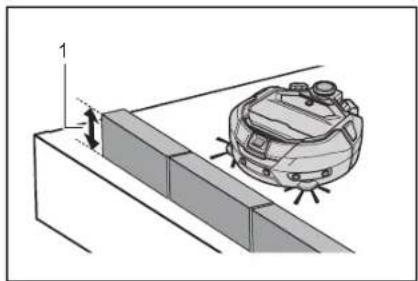 MAKITA DRC300 - ADVERTENCIA - 2