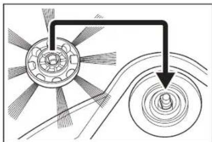 MAKITA DRC300 - AVISO - 2