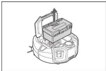 MAKITA DRC300 - IPOEIAOIOIHSH - 2