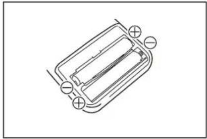 MAKITA DRC300 - Colocacion de las pilas en el mando a distancia - 2