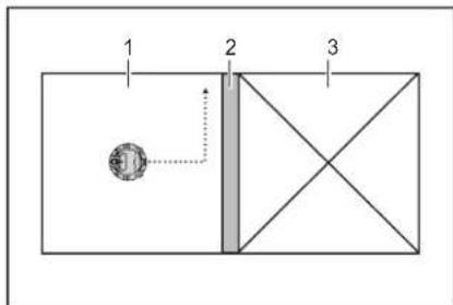 MAKITA DRC300 - AVVERTIMENO - 1