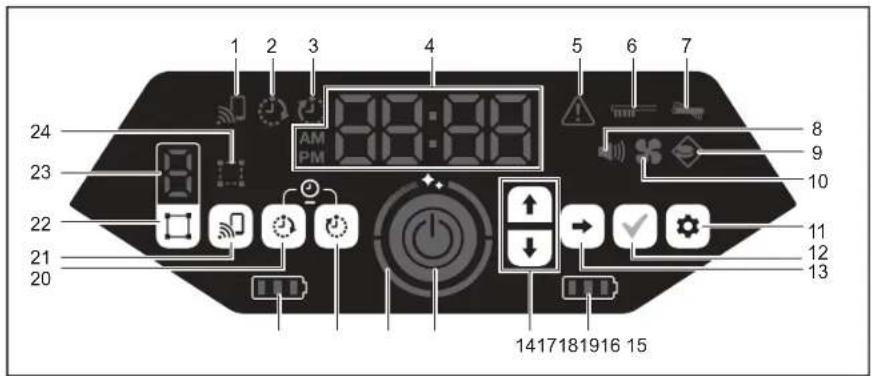 MAKITA DRC300 - NOTICE - 2