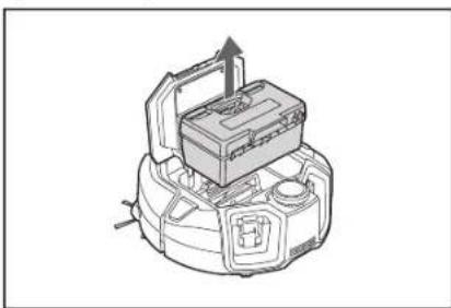 MAKITA DRC300 - AVERTISSEMENT - 2