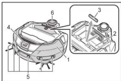 MAKITA DRC300 - OBSERVACAO - 1