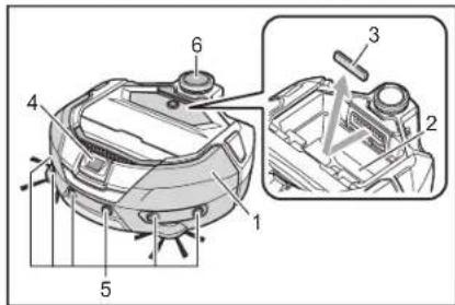 MAKITA DRC300 - NOTICE - 1