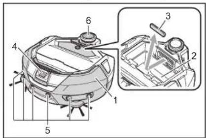 MAKITA DRC300 - BEMERKING - 1