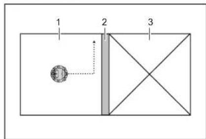 MAKITA DRC300 - APIOEIAOIOIHsH - 1