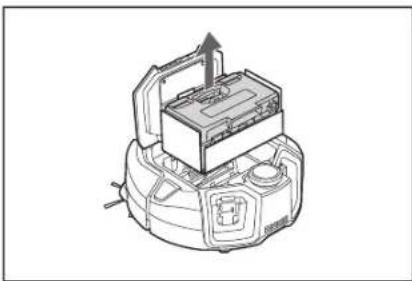 MAKITA DRC300 - WARNING - 2
