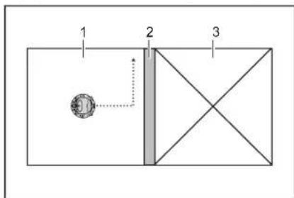 MAKITA DRC300 - WAARSCHUWING - 1