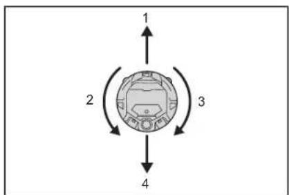 MAKITA DRC300 - Limpar uma divisão com o controlo remoto - 1