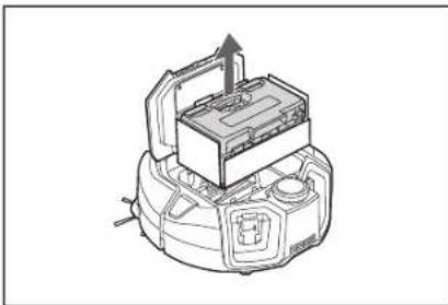 MAKITA DRC300 - AVERTISSEMENT - 2
