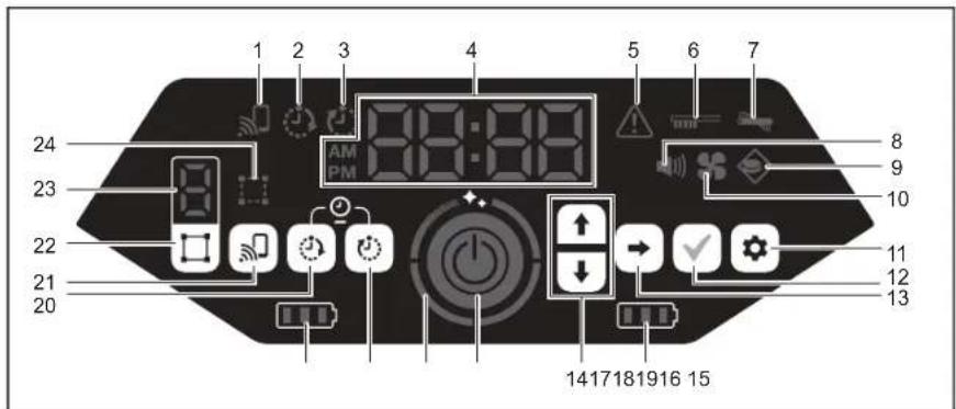 MAKITA DRC300 - OBSERVACAO - 2