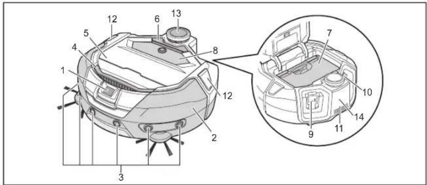 MAKITA DRC300 - Parçalarin adrari - 1