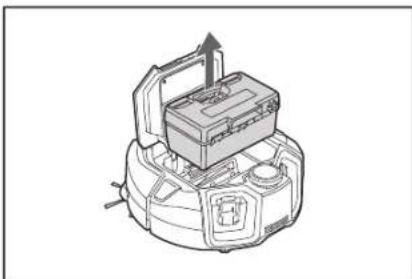 MAKITA DRC300 - AVERTIMENO - 2