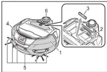 MAKITA DRC300 - AVISO - 1